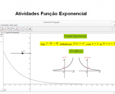 Definição da função exponencial 