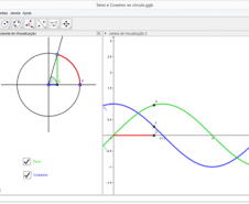 Funções seno e cosseno no círculo trigonométrico 